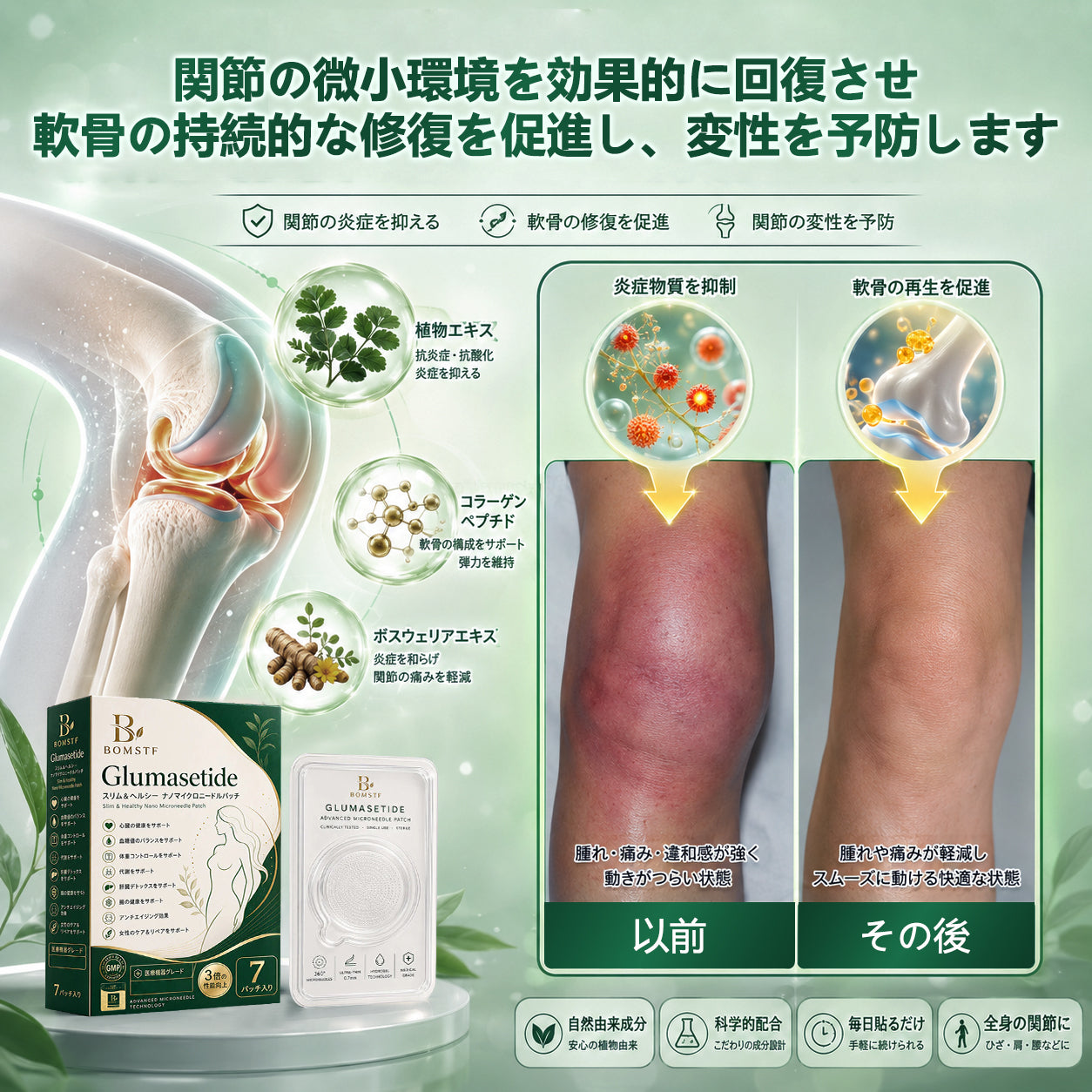Glumasetide®＆NAD+ 8-in-1 ナノ強化フォーミュラ【アップグレード版】内臓脂肪 / 肥満 / 糖尿病 / 睡眠時無呼吸 / 関節ケア / 肌のたるみ 集中サポート ✨