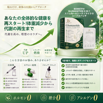 Glumasetide®＆NAD+ 8-in-1 ナノ強化フォーミュラ【アップグレード版】内臓脂肪 / 肥満 / 糖尿病 / 睡眠時無呼吸 / 関節ケア / 肌のたるみ 集中サポート ✨