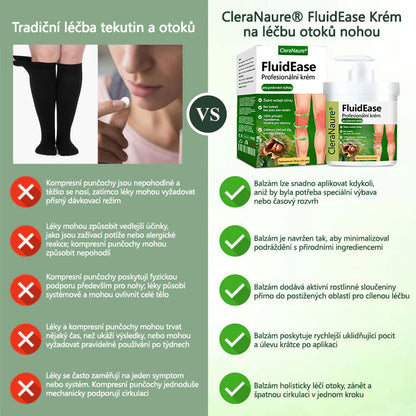 Řekněte sbohem oteklým, bolestivým nohám – CleraNaure® FluidEase Profesionální krém pro prokrvení nohou přináší skutečnou úlevu!🦵