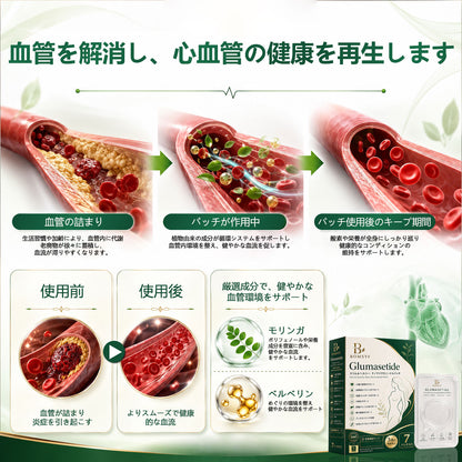 Glumasetide®＆NAD+ 8-in-1 ナノ強化フォーミュラ【アップグレード版】内臓脂肪 / 肥満 / 糖尿病 / 睡眠時無呼吸 / 関節ケア / 肌のたるみ 集中サポート ✨