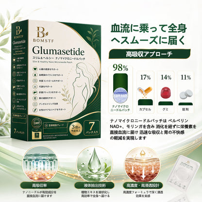 Glumasetide®＆NAD+ 8-in-1 ナノ強化フォーミュラ【アップグレード版】内臓脂肪 / 肥満 / 糖尿病 / 睡眠時無呼吸 / 関節ケア / 肌のたるみ 集中サポート ✨