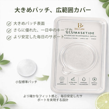 Glumasetide®＆NAD+ 8-in-1 ナノ強化フォーミュラ【アップグレード版】内臓脂肪 / 肥満 / 糖尿病 / 睡眠時無呼吸 / 関節ケア / 肌のたるみ 集中サポート ✨