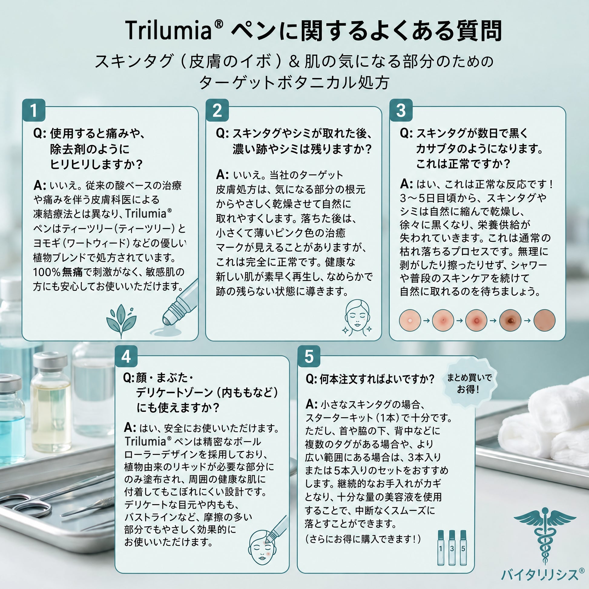 😆 サプライズ！！！Trilumia® 2本目を70%OFFでご購入いただけます！