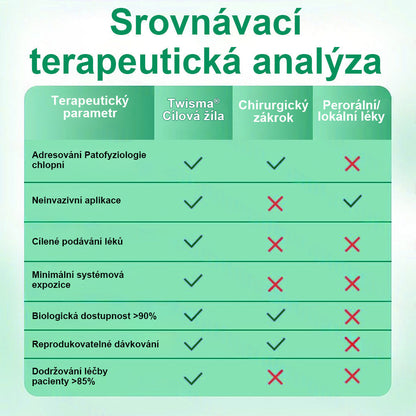 🔥Twisma® VeinTarget – Pokročilá mikro náplast na křečové žíly 🔥 96 % klinicky prokázaná účinnost ⚡ Viditelné výsledky už za 7–14 dní 🌿 Šetrná podpora pro lehčí a uvolněnější nohy 🦵✨