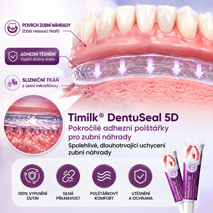 Lepicí polštářky na zubní protézu Timilk® DentuSeal 5D Advanced 🦷 Poskytují flexibilní a polstrované držení až 7 dní✅